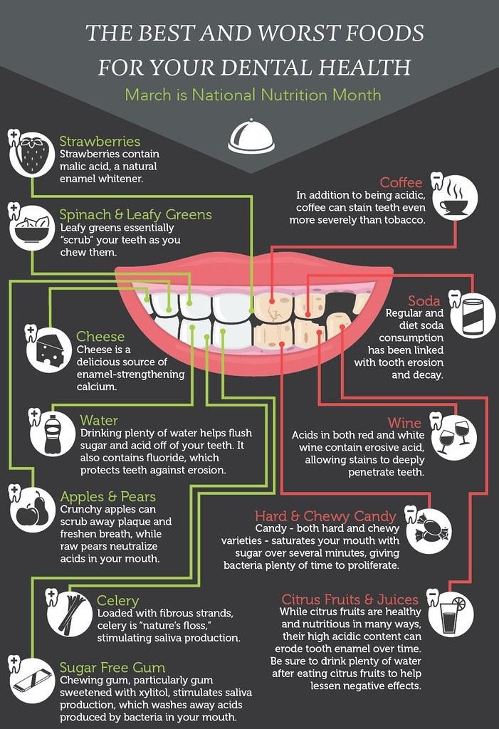 Secrets to Stronger Teeth: 5 Must-Know Tips for Optimizing Dental Health